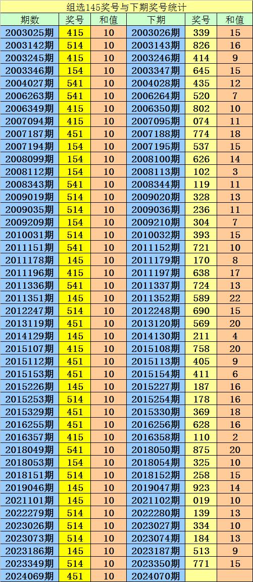 2021年澳门资料大全正版资料258期,数据解释落实_整合版121,127.13