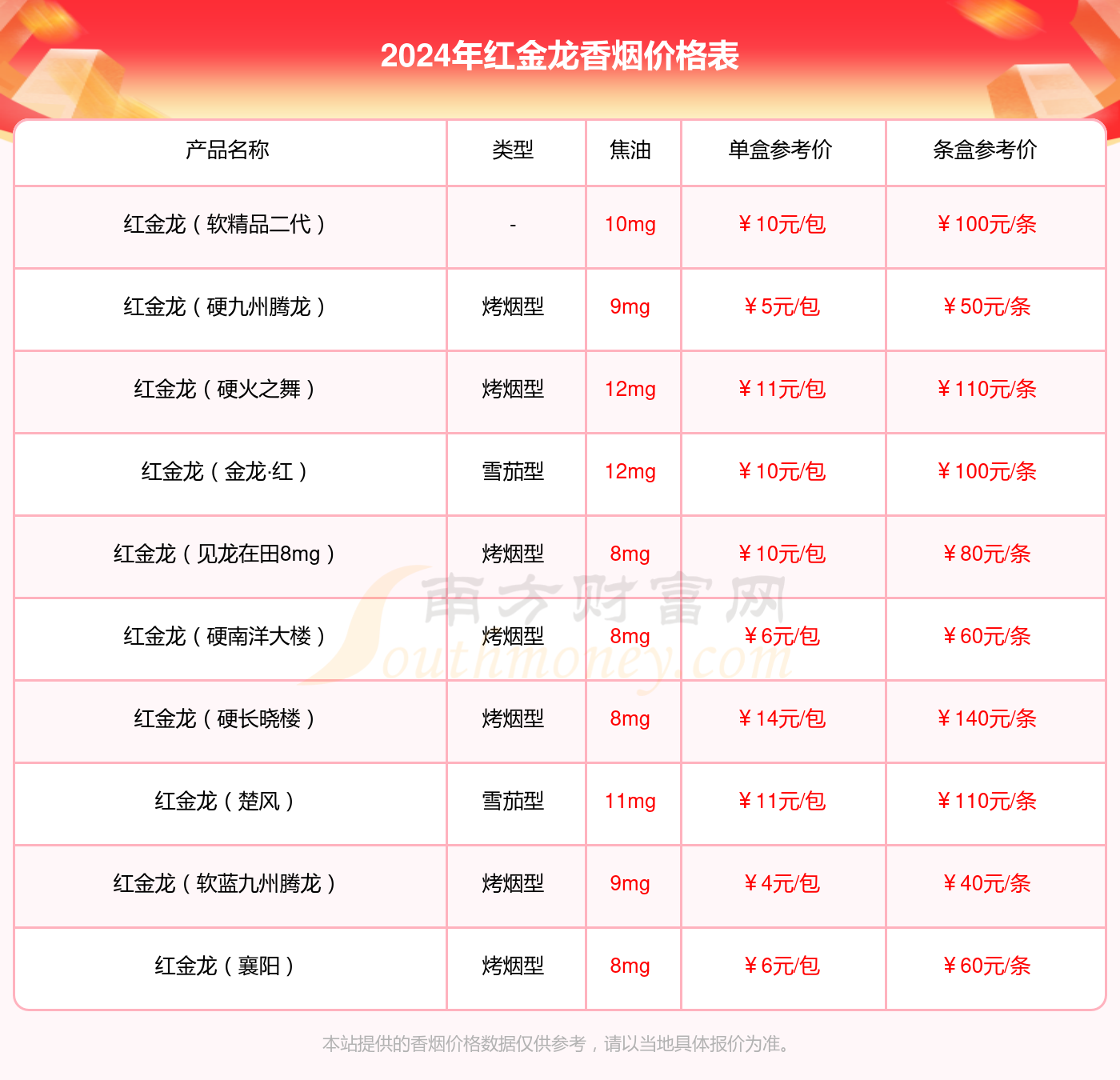 2024年澳门免费资料,豪华精英版79.26.45-江GO121,127.13