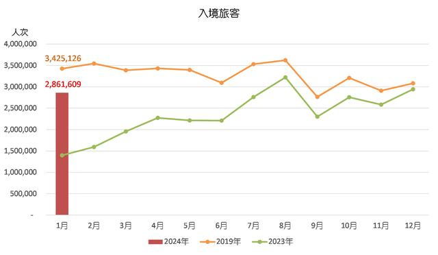 2024年澳门的资料,资深解答解释落实_特别款72.21127.13.