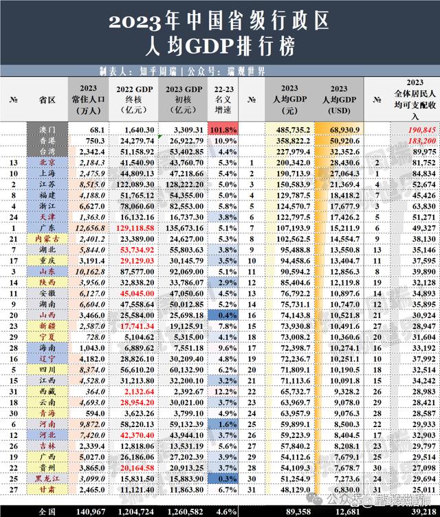 2023年全年资料大全澳门,最新热门解析实施_精英版121,127.13