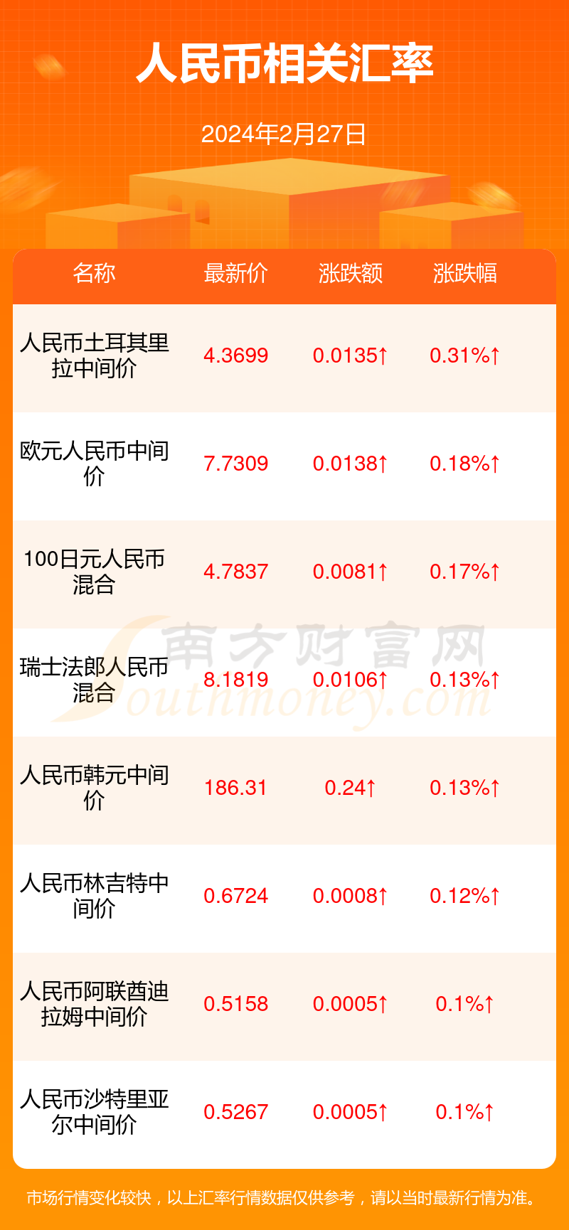 2024年新澳门正版精准资料,效能解答解释落实_游戏版121,127.12