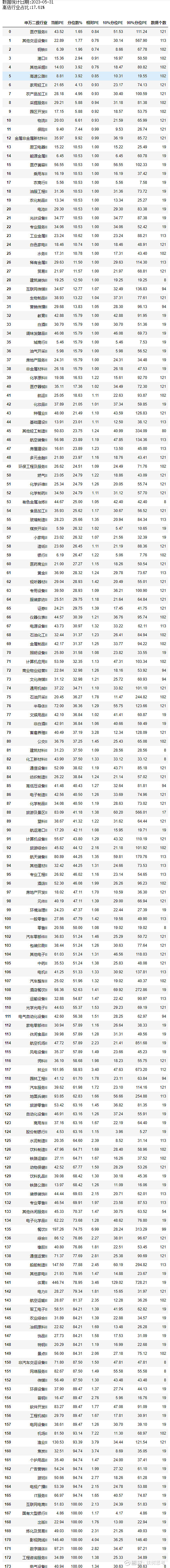 4949澳门正版免费资料全解2022年的简单介绍