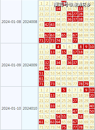 新澳门011资料2024,数据解释落实_整合版121,127.13