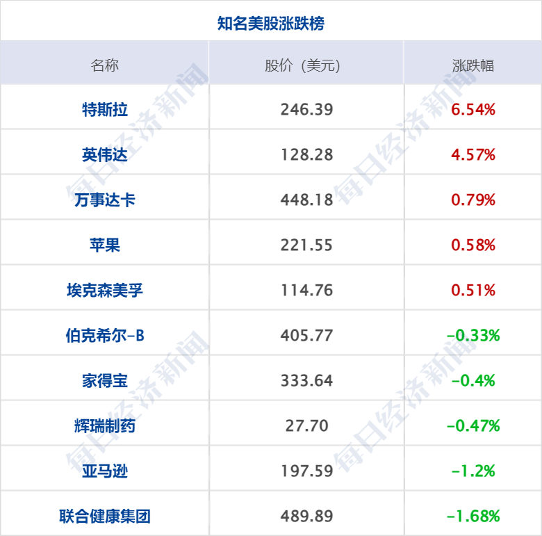 2024澳门正版精准资料351o,数据解释落实_整合版121,127.13