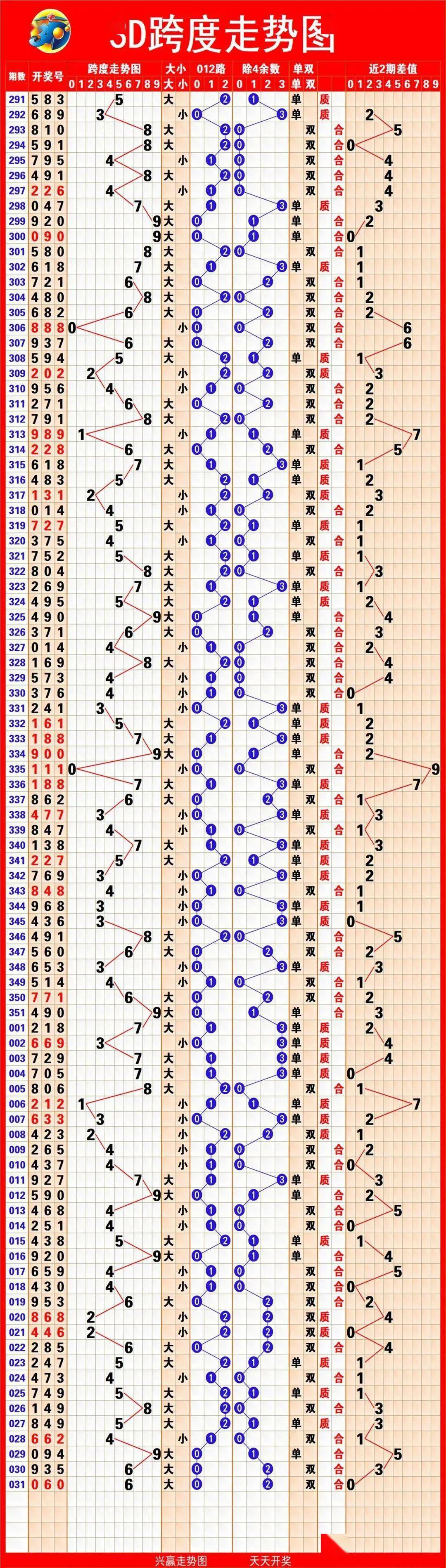 澳门历史开奖,最新答案动态解析_vip2121,127.13