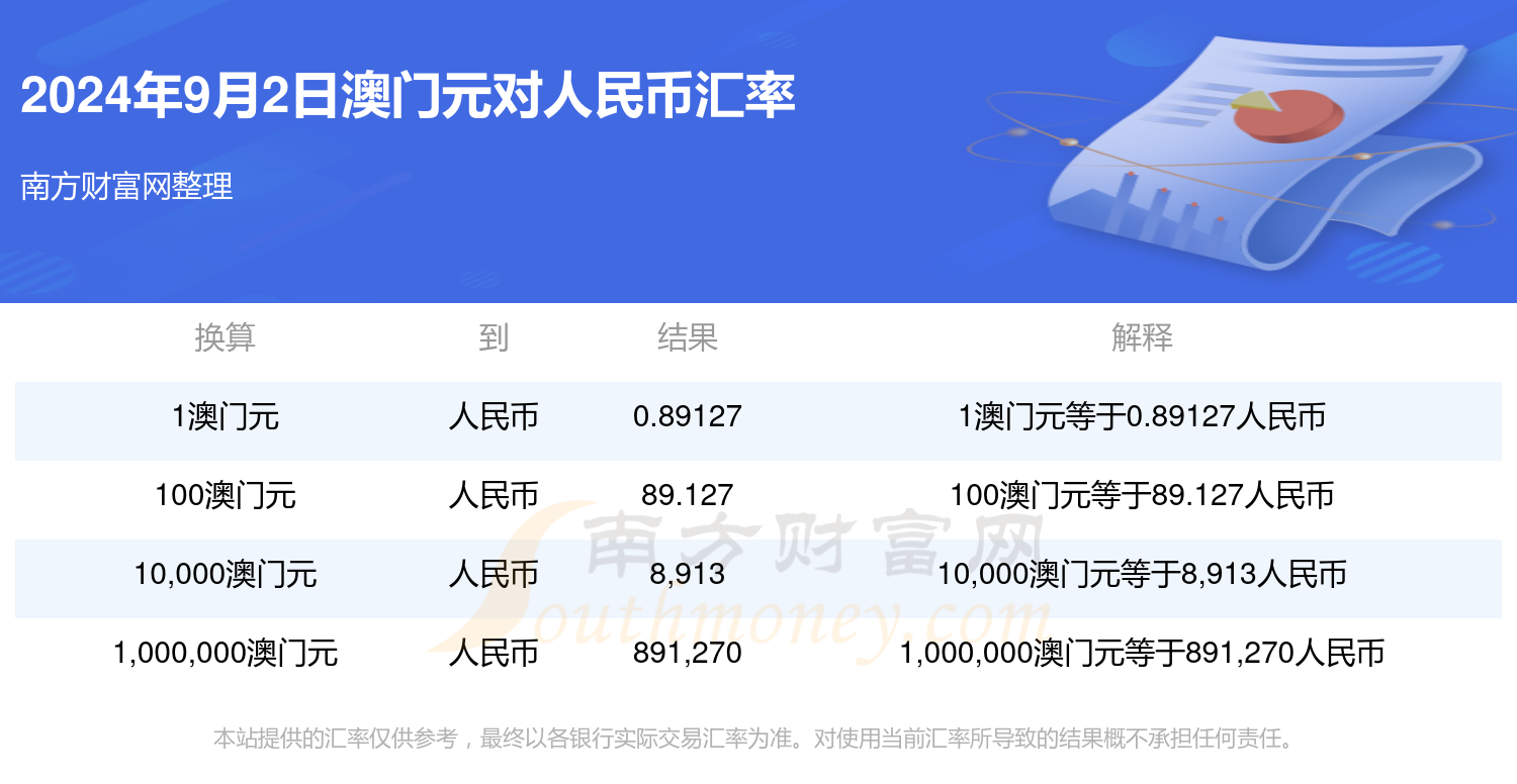 2024年澳门正版内部资料,豪华精英版79.26.45-江GO121,127.13