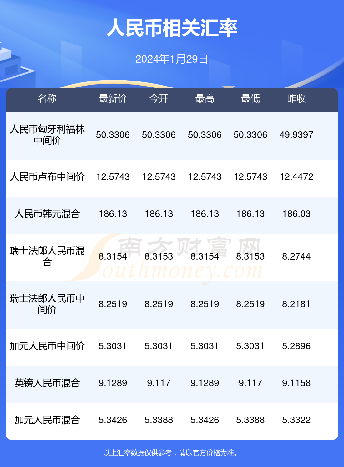 2024澳门正版资料正版,准确答案解释落实_3DM4121,127.13