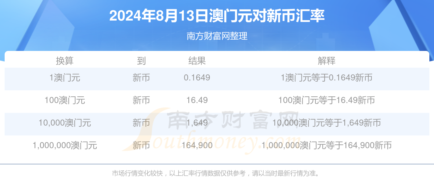 澳门2024正版资料免费看,豪华精英版79.26.45-江GO121,127.13