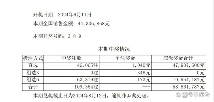 第53期开奖号码是多少号,最新答案动态解析_vip2121,127.13