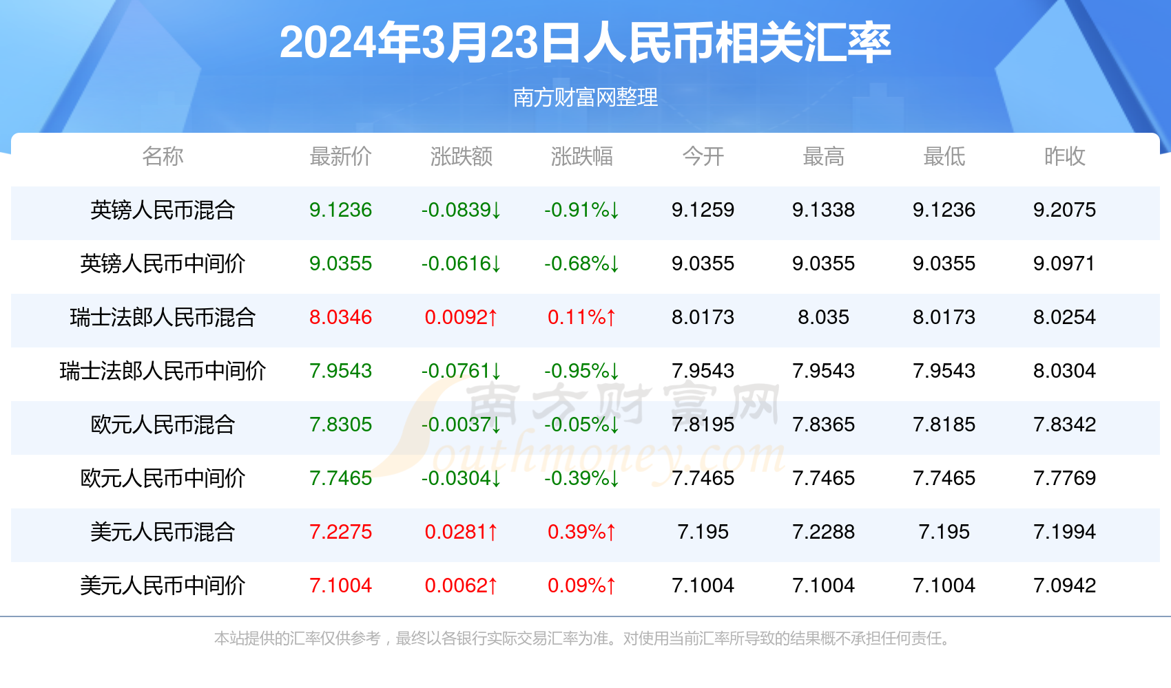 新澳门彩历史开奖结果走势图表,豪华精英版79.26.45-江GO121,127.13