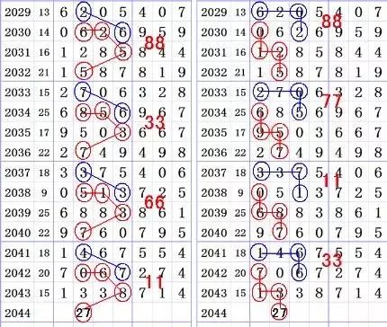 新澳门彩历史开奖结果走势图表,豪华精英版79.26.45-江GO121,127.13