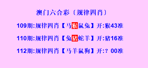 澳门研究生一码资料群,数据整合方案实施_投资版121,127.13