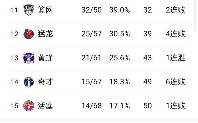 体育赛事结果,数据解释落实_整合版121,127.13