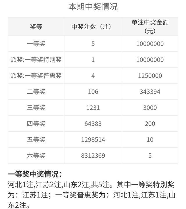 香港123开奖结果现场直播,资深解答解释落实_特别款72.21127.13.