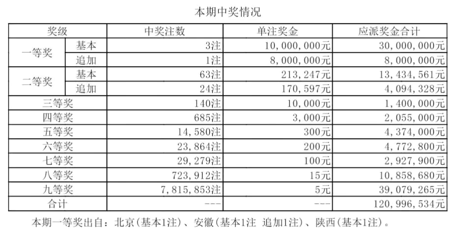 香港123开奖结果现场直播,资深解答解释落实_特别款72.21127.13.