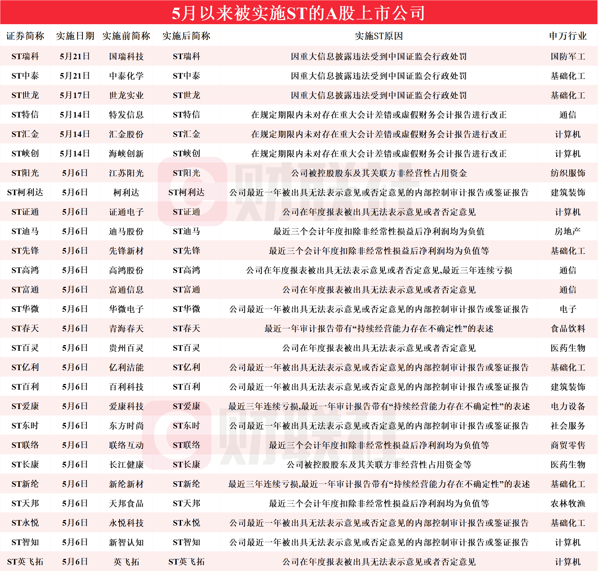 澳门马正版免费资料资料大全,效能解答解释落实_游戏版121,127.12