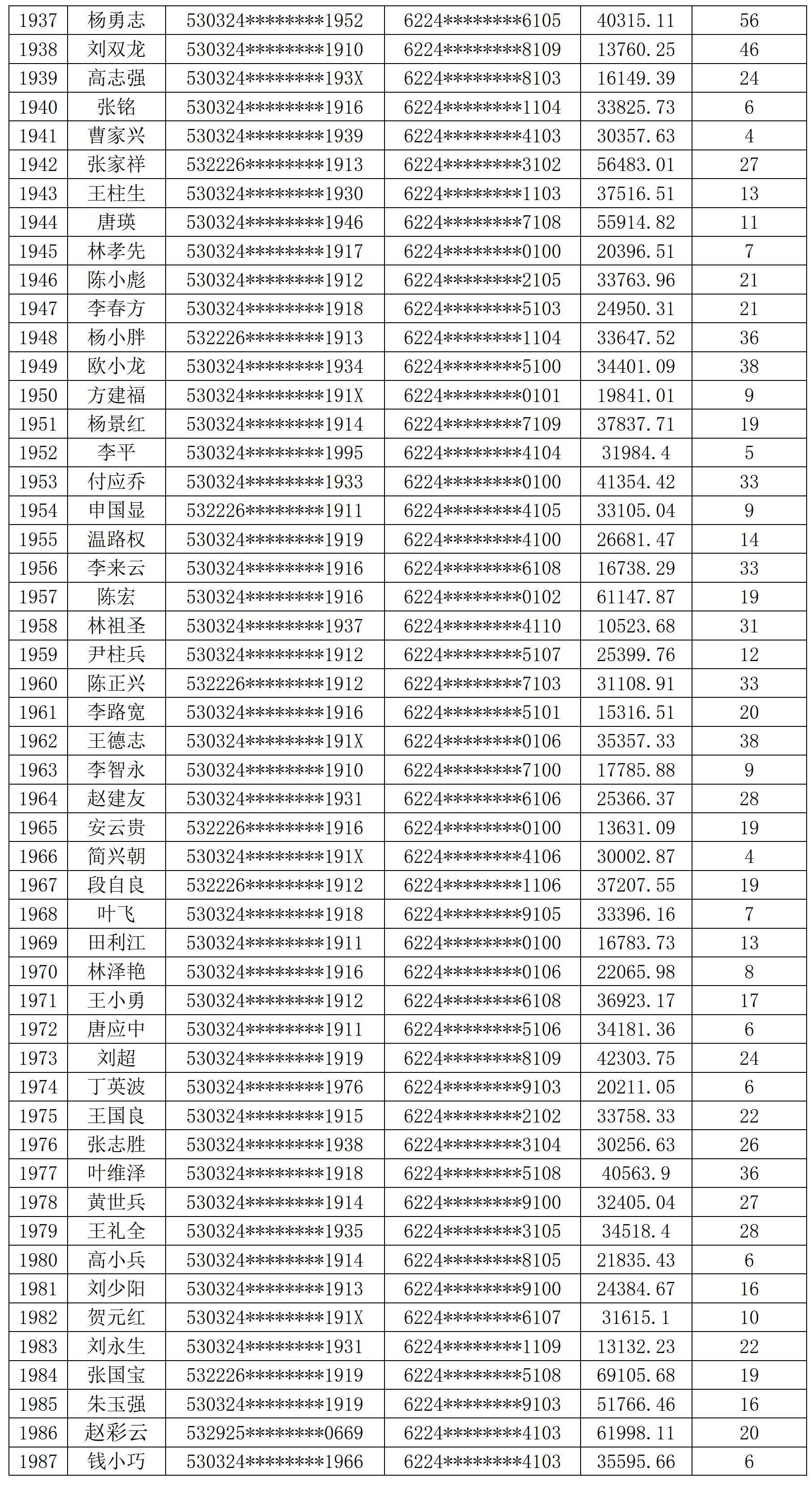 新澳门开奖最新开奖记录,数据整合方案实施_投资版121,127.13