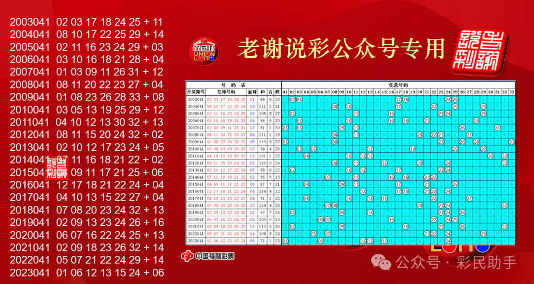 2024新澳历史开奖结果,资深解答解释落实_特别款72.21127.13.