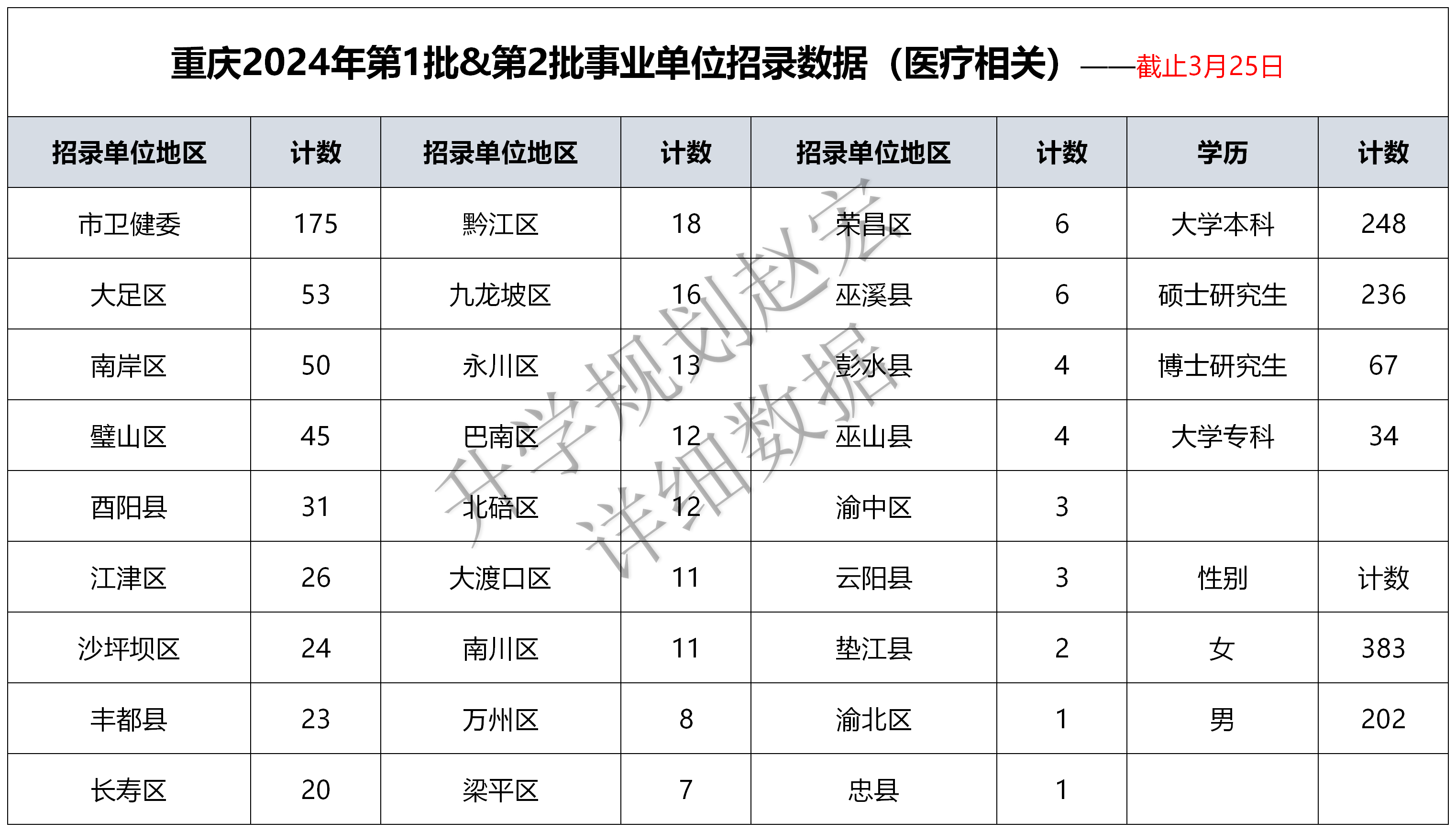 2024新澳历史开奖结果,资深解答解释落实_特别款72.21127.13.