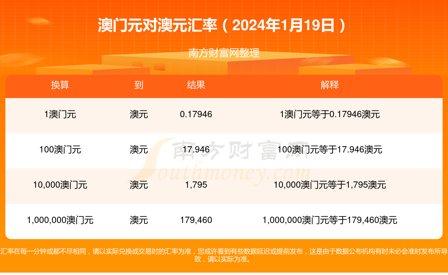 2024澳门天天4949,资深解答解释落实_特别款72.21127.13.