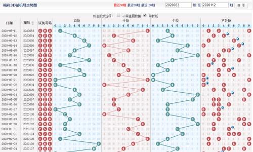 （澳门开奖结果历史记录网）