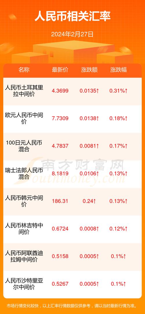 （澳门开奖结果开奖记录表2024年份查询）