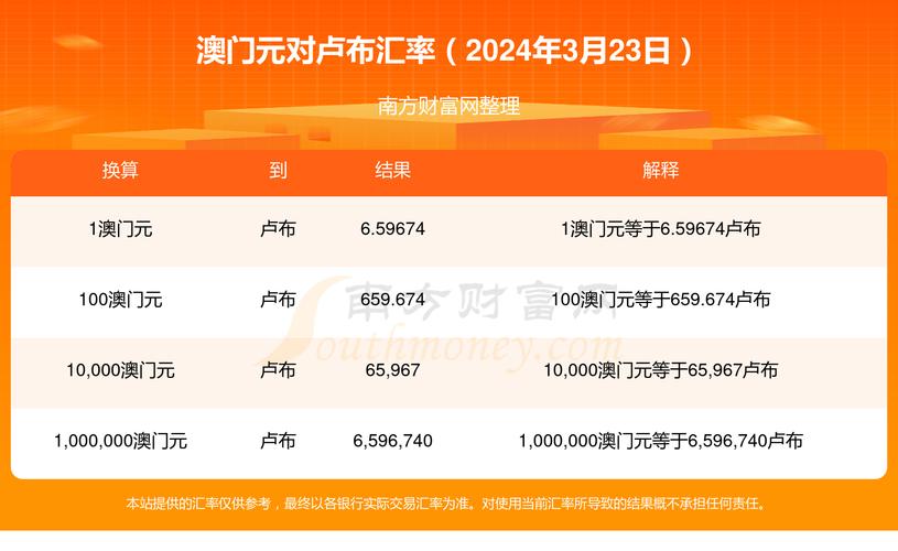 （澳门开奖历史记录纪实查询）