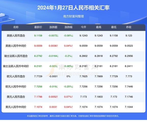 （澳门开奖免费大全资料2024年12月）