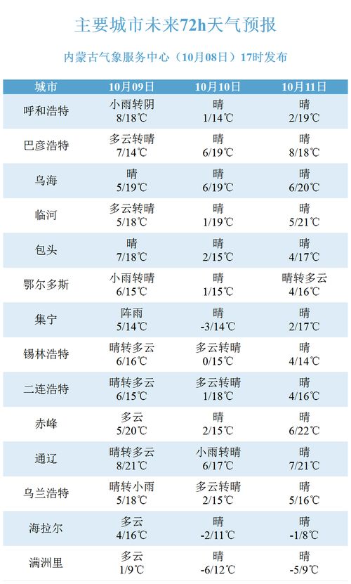 （澳门开奖情况查询）