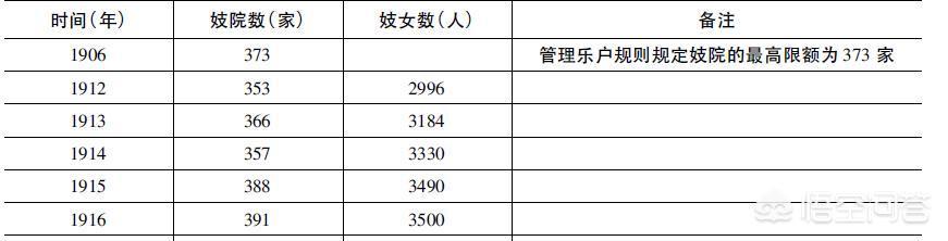 （澳门开奖全年出码记录查询）