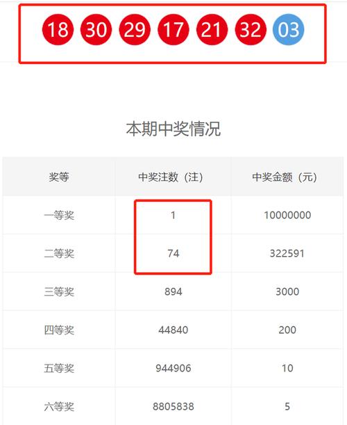 （澳门开奖现场开奖网站开奖结果206期）