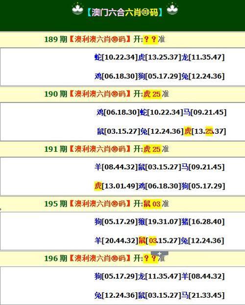 （澳门六开奖结果今天开奖记录查询）