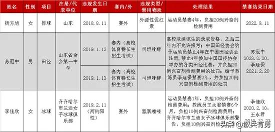 澳门老鼠报最快资料，澳门老鼠报公开资料