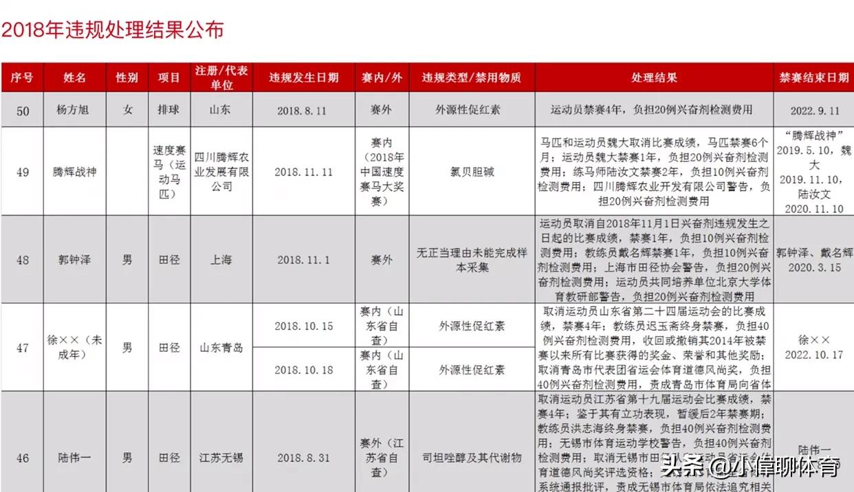 澳门老鼠报最快资料，澳门老鼠报公开资料