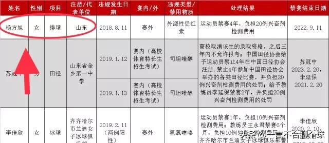 澳门老鼠报最快资料，澳门老鼠报公开资料