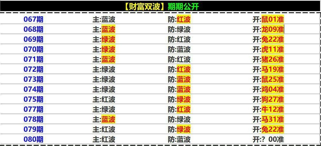 澳门六合查询资料，澳门6合资料在哪查的