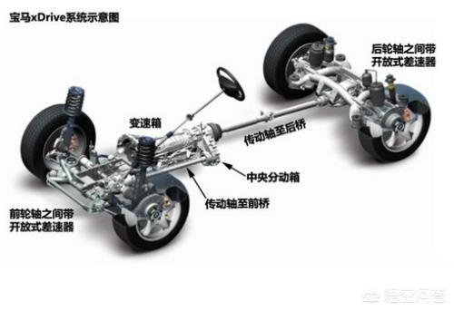 国产宝马X3实车曝光，国产宝马x3怎么样值得买吗