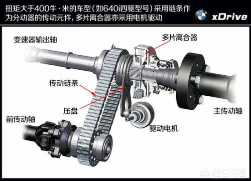 国产宝马X3实车曝光，国产宝马x3怎么样值得买吗